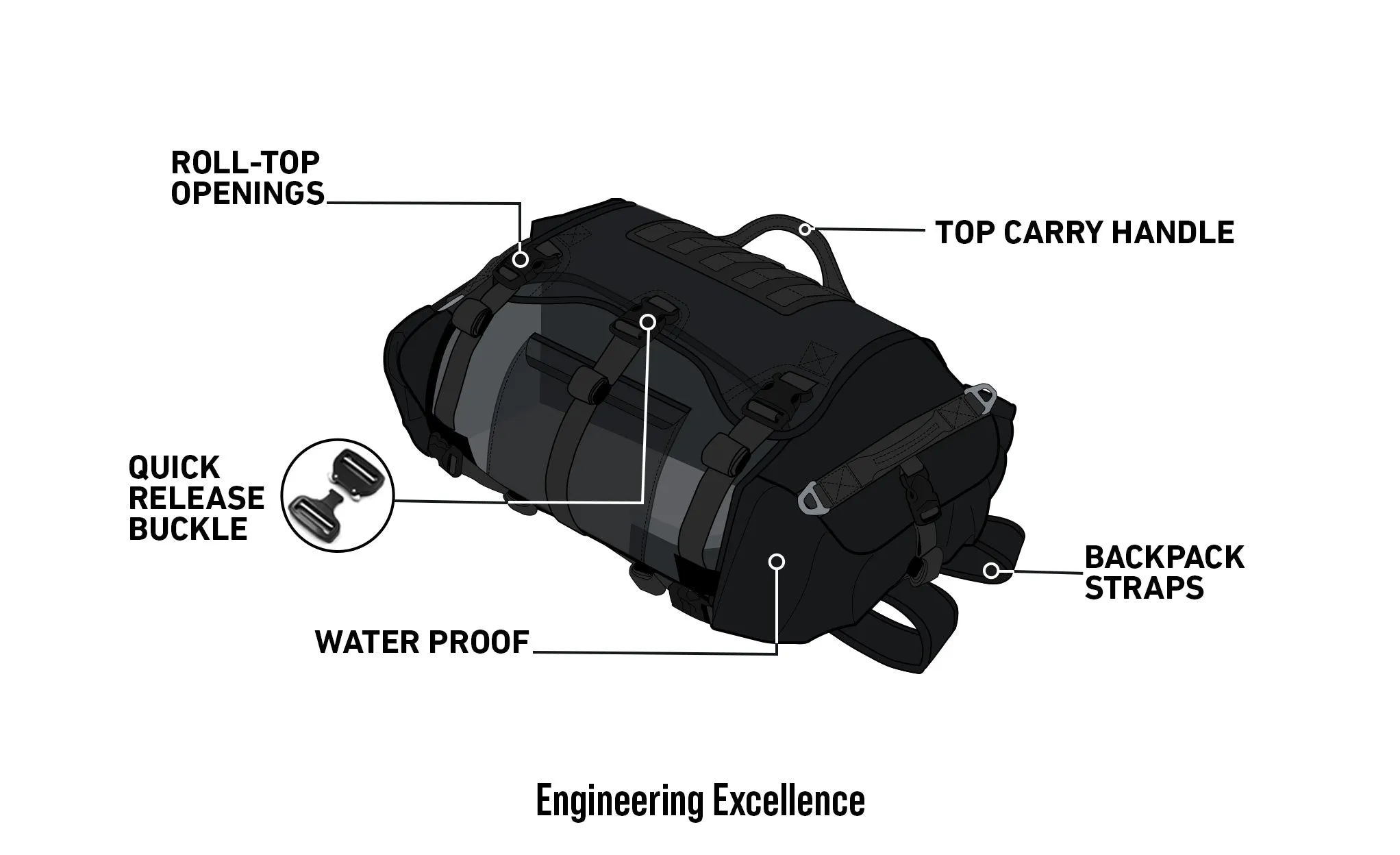 30L - Apex Adventure Touring Duffel Bag