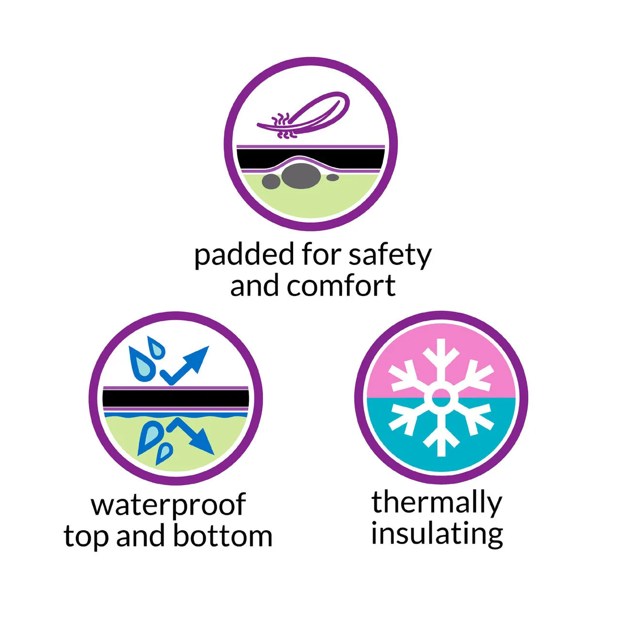 Adult Changing Mat and Waterproof Bag Set - Aubergine/Black (UK VAT Exempt)