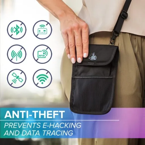ConcealShield Privacy Bag – EMF Protection   RFID Blocking (by DefenderShield)