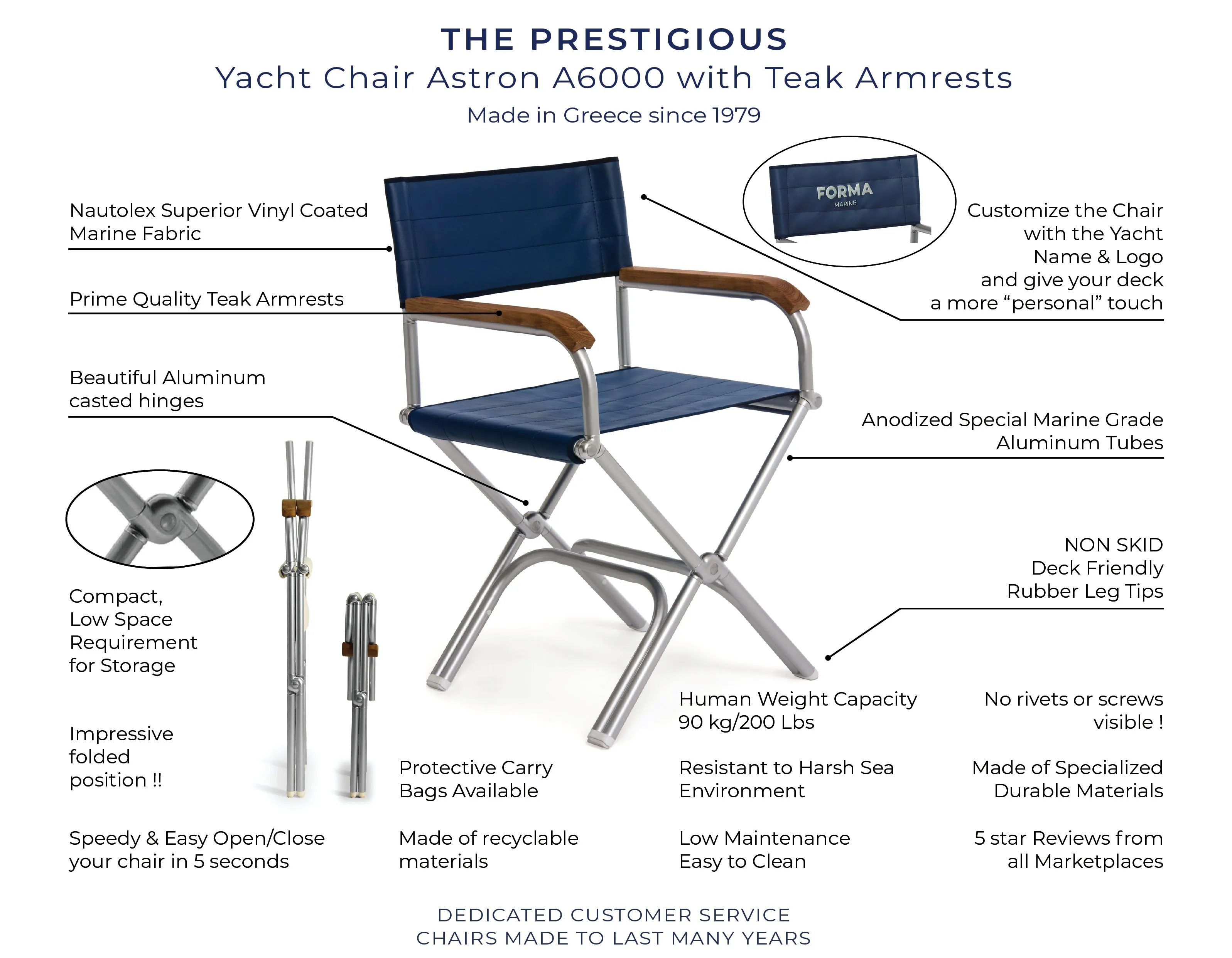 High-End Folding Aluminum Boat Chair  with Teak Armrests-A6000T